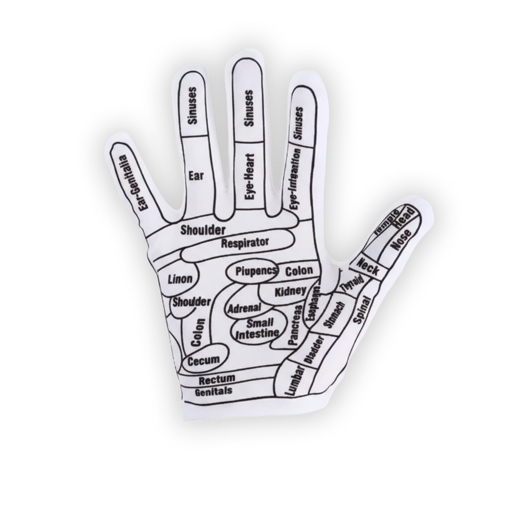 Acupression Glove